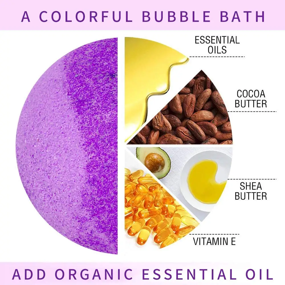 Coffret Bain Moussant Nature – Cadeau Spa Femme & Enfant