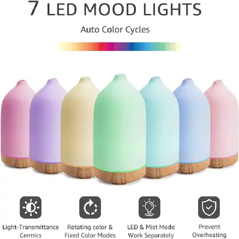 Diffuseur Arômes Céramique LED – Humidificateur Ultrasonique
