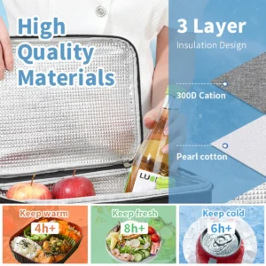 Sac Isotherme Repas Étanche – Lunch Bag Étudiant Bandoulière